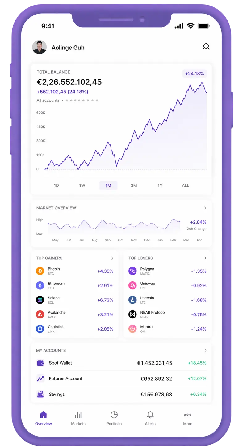 Fort Credmere trading app