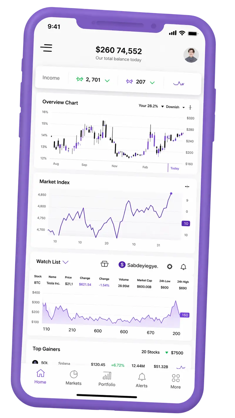 Fort Credmere trading platform on mobile